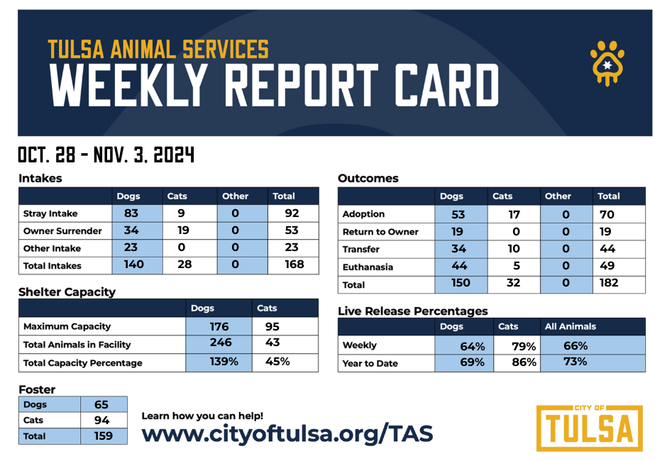 TAS Oct. 28 - Nov. 3, 2024.png