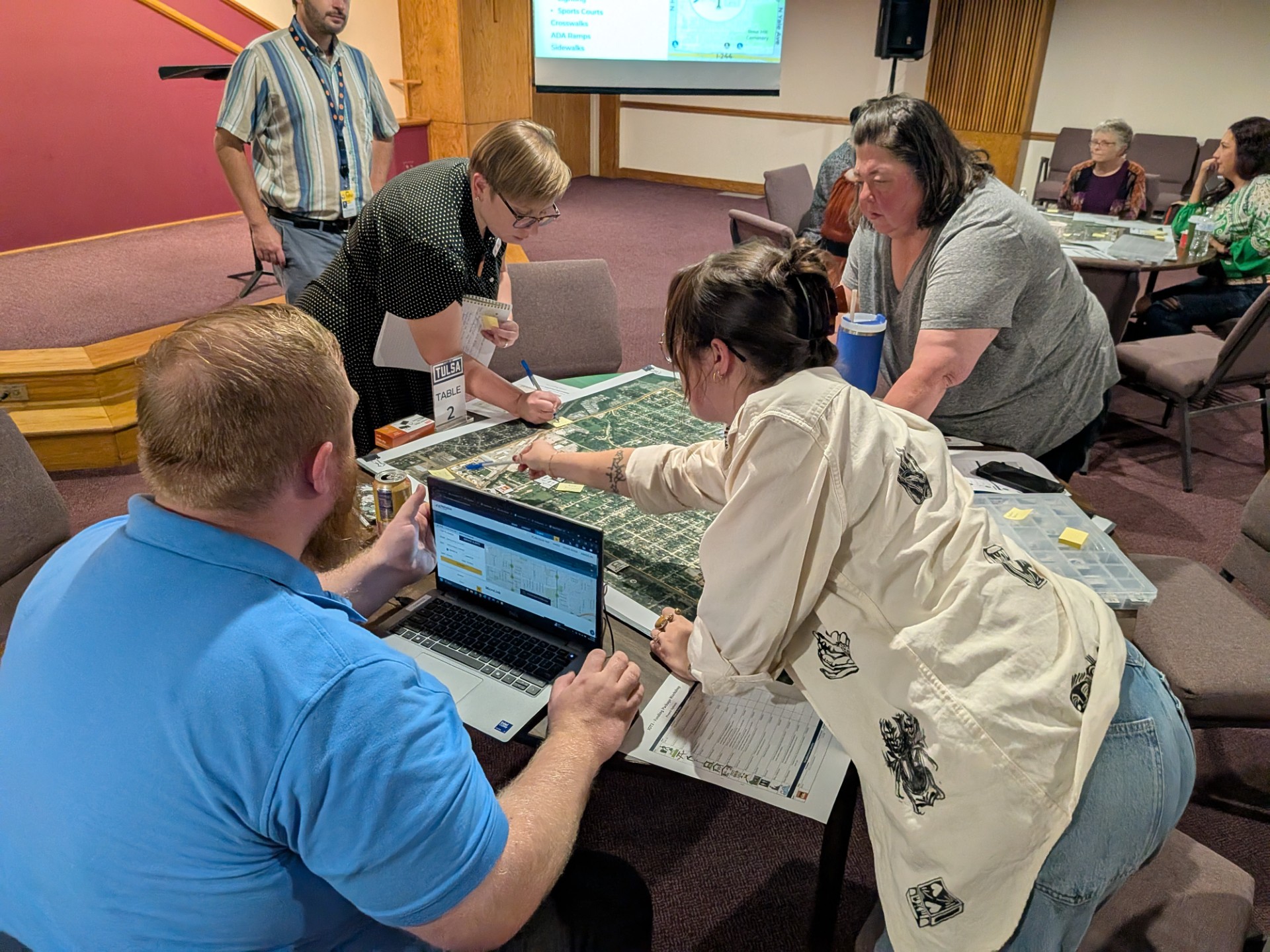 10.16 IOT3 workshop, Sequoyah A, Table 2.jpg