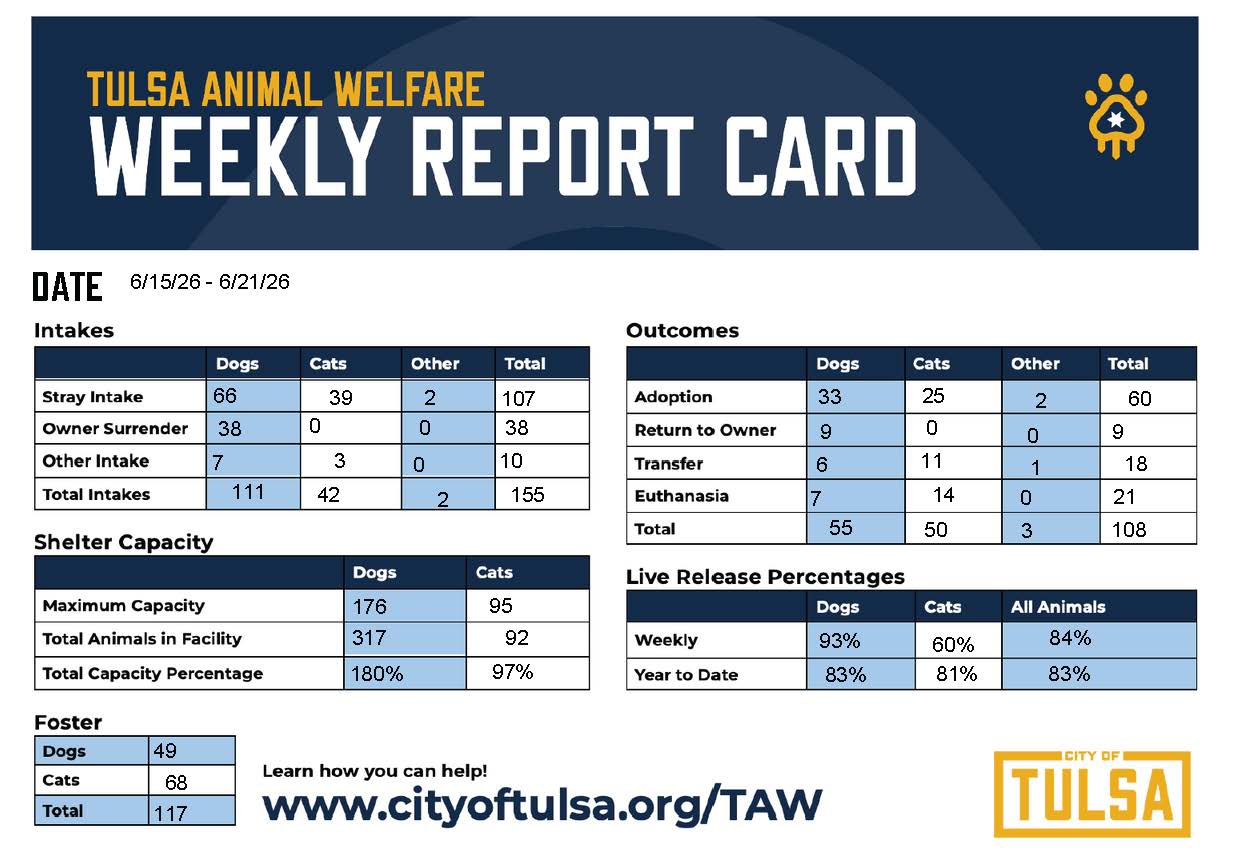Report Card 6-15-26 -- 6-21-26.jpg